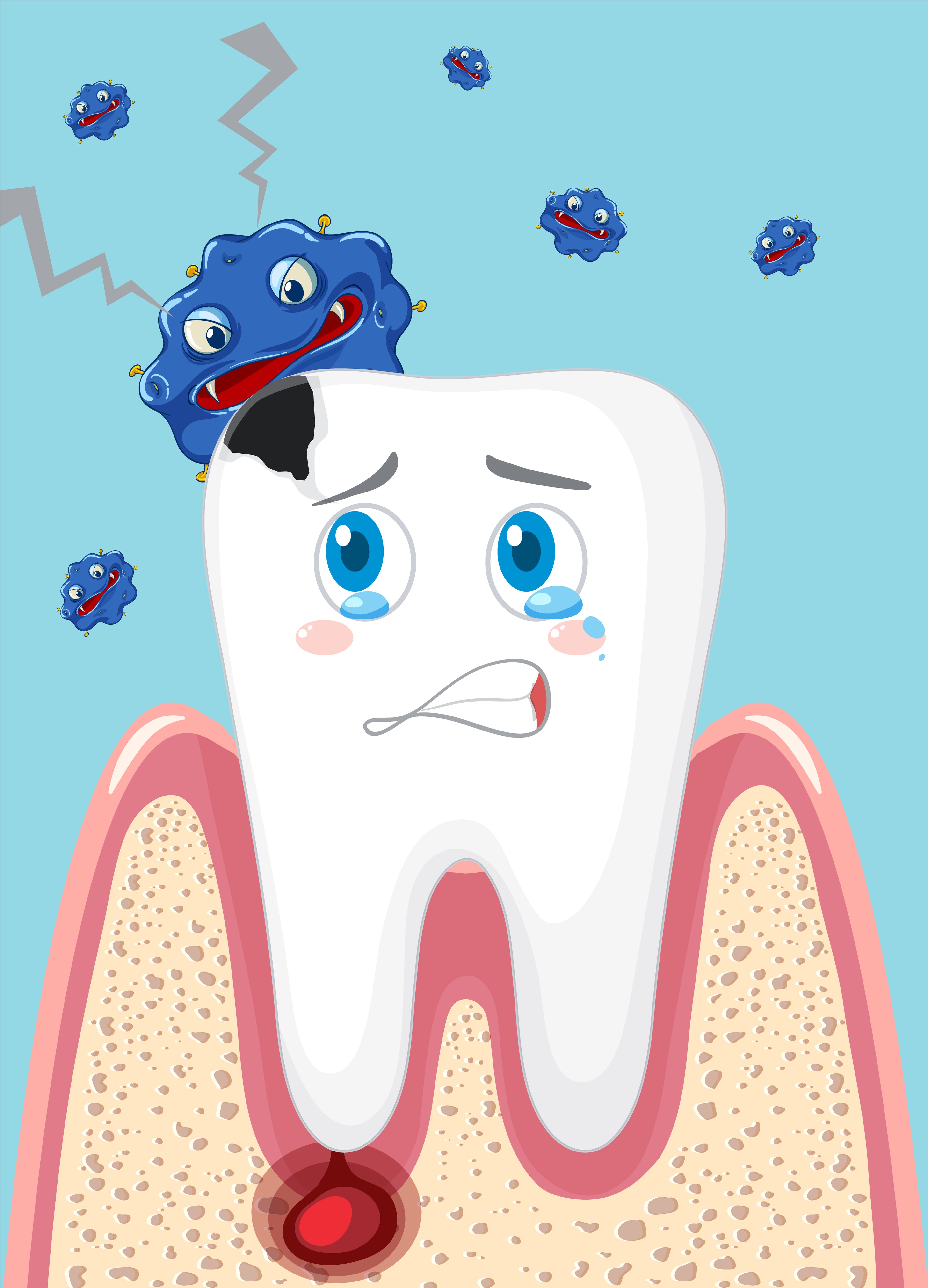 The Silent Threat: Are You at Risk for Gum Disease?